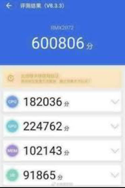 AnTuTu published